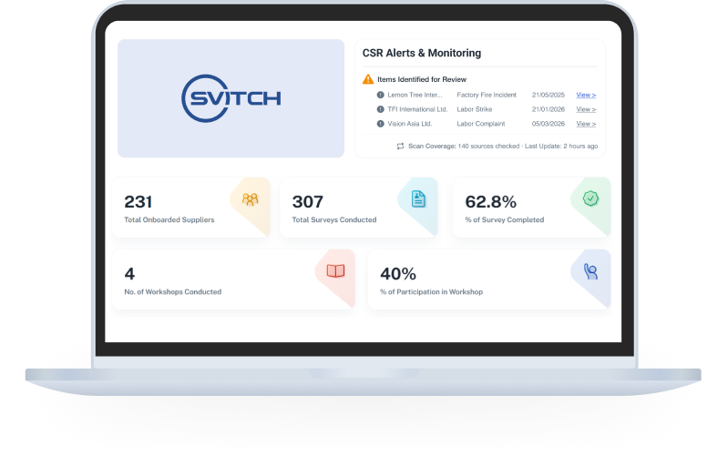 SVITCH supplier readiness dashboard