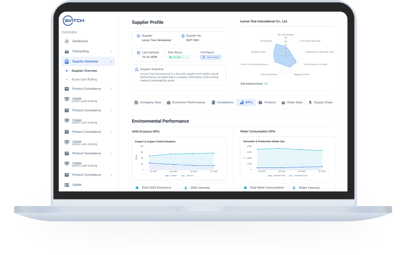 SVITCH data management dashboard